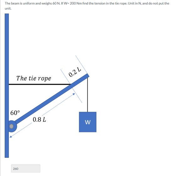 The beam is uniform and weighs 60 N. If W= 200 Nm find the tension in the tie rope. Unit in N, and do not put the unit. The t