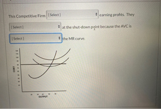 This Competitive Firm [Select] * earning profits. They [Select] 4 at the shut-down print because the AVC is [Select] the MR c