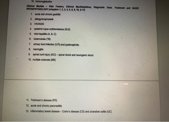 15. immunoglobulins Clinical Models - Risk Factors, Chical Manifestations, Diagnostic Tests. Treatment and BASIC PATHOPHYSIOL