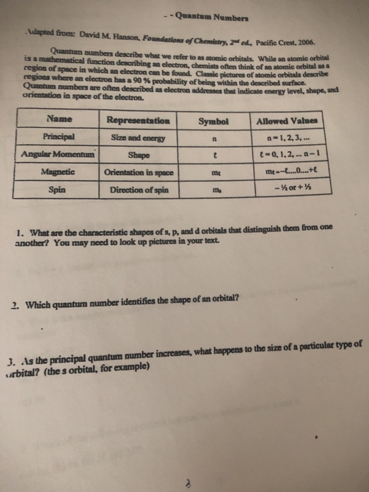 -Quantum Numbers Adapted from: David M. Hanson, FoundationRT of Chemistry, ed, Pacific Crest, 2006. Quantum numbers describe