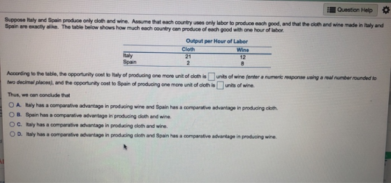 Question Help Suppose Italy and Spain produce only cloth and wine. Assume that each country uses only labor to produce each g
