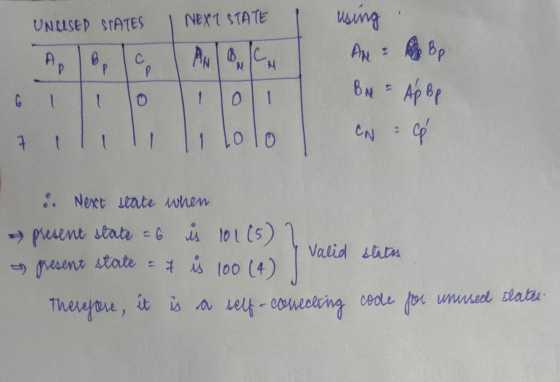 UNUSED STATES NEXT STATE Ap B Р ANBIC, P N. M using AN Re Bp Bu = Ap Bp - CP 1 1 lolo CN 7 1 Valid states 8. Next state when