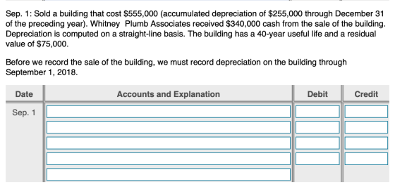 Sep. 1: Sold a building that cost $555,000 (accumulated depreciation of $255,000 through December 31 of the preceding year).