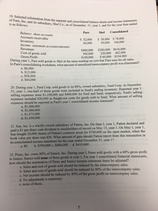 19. Selected information from the separate and consolidated balance sheets of Pare, Inc. and its subsidiary, Shel Co., as of