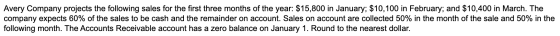 Avery Company projects the following sales for the first three months of the year: $15,800 in January; $10,100 in February; a
