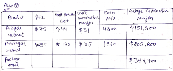 Aus& faCkase Cmtbtian Mangim 151,300 Sales tmt Vabe Umıt prie Cotwibutin Mgin 31 Brocduct Cost Bicyole H9o0 Helmut 4R0S, Boo