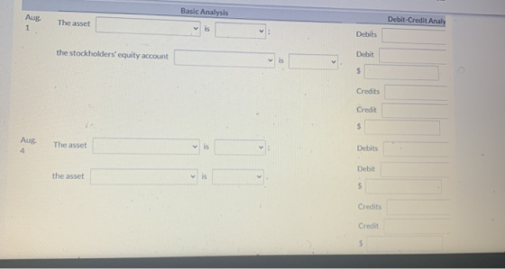 Basic Analysis Aug The asset Debit-Credit Analy 1 vis Debits the stockholders equity account Debit vis $ Credits Credit $ Au