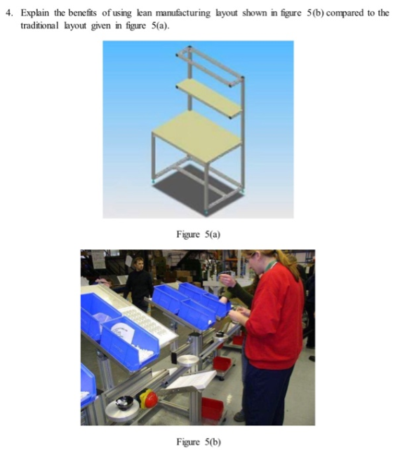 4. Explain the benefits of using lean manufacturing layout shown in figure 5(b) compared to the traditional layout given in f