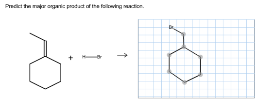 Predict the major organic product of the following