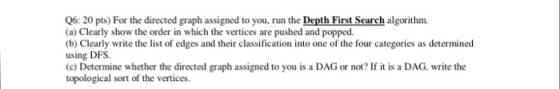Q6: 20 pts) For the directed graph assigned to you