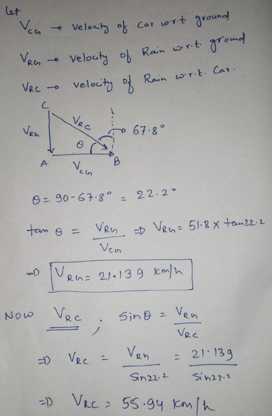 V. c. 90-67.8° -22.2。
