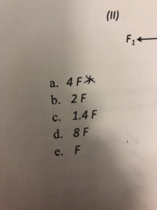 F4F 4218F