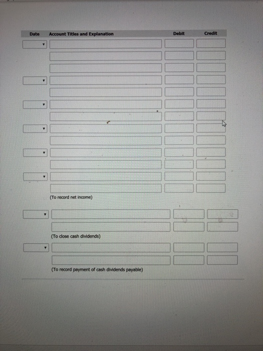 Date Account Titles and Explanation Debit Credit (To record net income) (To close cash dividends) (To record payment of cash