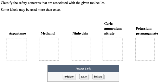 Classify the safety concerns that are associated with the given molecules. Some labels may be used more than once. Ceric ammo