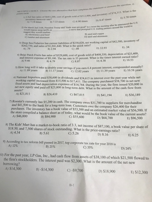 or answers the question. 3 that best completes the statement cost of soods sold of s$12,900, and inventory of $74,315. What is the E) 5.70 times MULTIPLE CHOC. Choose the one alternative D UXZ has sales of $683,200, inventory turnover rate? D) 8.47 times A) 7.14 times B) 7.33 times C) 6.90 times 2) On March 2nd 2108, President Trump said trade wars are good in a tweet the would impose steep tarima on-ㄧ A) electronics and beef C) lumber and aluminum _a move that prem peed US、trading partners arund the world to suggest they would retaliate, B) steel and copper D) steel and aluminum of 3) Deep Sea Fisheries has current liabilitics of $238,620, net working capital of $42,580, inventory $262,750, and sales of $1,941,840. What is the quick ratio? E) 34 A) .79 B) 2.94 C).08 D) 12.93 4) Briar Patch Fruits has sales of $529,600, cost of goods sold of $408,350, depreciation of $25,400 tax rate is 35 percent. What is the times interest earned ratio? D) 4.38 and interest expense of $9,100. The A) 9.46 B) 4.79 E) 10.53 ) 8.87 5) How long will it take to double your savings if you earn 6.4 percent interest, compounded annually? .earsC12.02 years D)11.39 years E 10.58 years 6) National Importers paid $38,600 in dividends and $24,615 in interest over the past year while net working capital increased from S15,506 to $17,411. The company purchased S38,700 in net new net new equity and paid off $23,800 in long-term debt. What is the amount of the cash flow from C) $67,015 fixed assets and had depreciation expenses of $14,784. During the year, the firm issued $20,000 in assets? A) $21,81I B) $26,410 D) $41,194 E) S36,189 7) Roosters currently has $5,200 in cash. The company owes $31,700 to suppliers for merchandise and $41,500 to the bank for a long-term loan. Customers owe the company $26,400 for their purchases. The inventory has a book value of $53,300 and an estimated market value of S56,500. If the store compiled a balance sheet as of today, what would be the book value of the current assets? A) S46,800 B) $84,900 C) S55,600 D) $64,700 E) S96,500 8) The Kids Mart has a market-to-book ratio of 3.3, net income of $87,100, a book value per share of $18.50, and 7,500 shares of stock outstanding. What is the price-earnings ratio? A) 4.34 B) 5.61 C) 5.26 E) 6.25 9) According to tax reform bill passed in 2017, top corporate tax rate for year 2018 is A) 12% B) 21% C) 35% D) 24% のFor the past year, LP Gas, Inc., had cash flow from assets of S38, 100 of which S21.500 flowed to the firms stockholders. The interest paid was $2,300. What is the amount of the net new borrowing? A) S14,300 B) -$14,300 C)-$9,700 D) $18,900 E) S12,300 B-1
