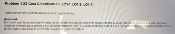 Problem 1-23 Cost Classification (L01-1, LO1-3, LO1-4) Listed below are costs found in various organizations. Required: For e