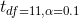 tdf=11,a=0.1