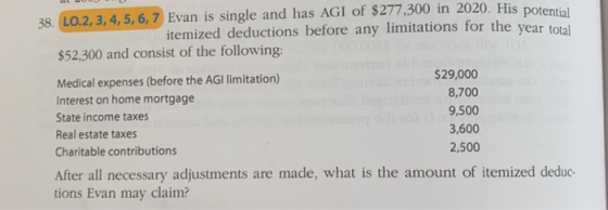 38. LO.2, 3, 4, 5, 6, 7 Evan is single and has AGI of $277,300 in 2020. His potential itemized deductions before any limitati