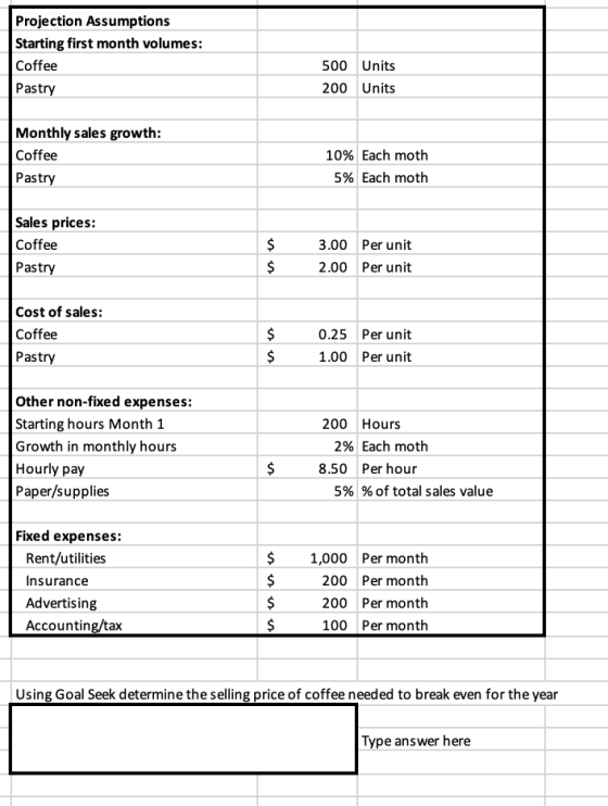 Projection Assumptions Starting first month volumes: Coffee Pastry 500 Units 200 Units Monthly sales growth: Coffee Pastry 10