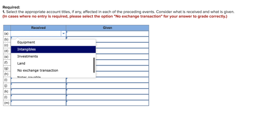 Required: 1. Select the appropriate account titles, if any, affected in each of the preceding events. Consider what is receiv