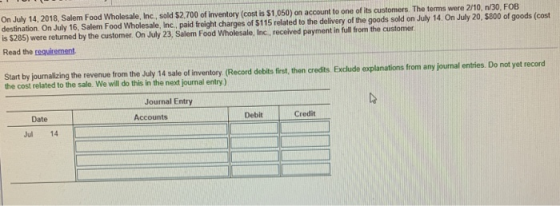 On July 14, 2018, Salem Food Wholesale, Inc., sold $2,700 of inventory (cost is $1.050) on account to one of its customers. T