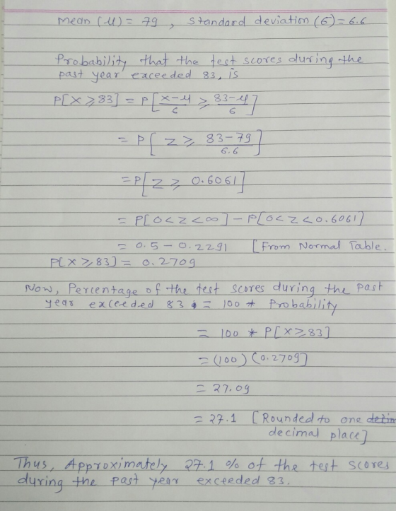 me on Ctr)こ 20 standard deviation (6)26k Psobability sthat the tect scores elutine the past yea r tree ded 83· IS 6.6 220.6061 o. 5-0. 2291 From Normal Table No Percentage bthe test Sceres during the Past 106 27, og 22.1 Rounded to one dtin de cimal place Thus, Approximately 271 % of tha tat scores pat yeir exceeded 23 duxing
