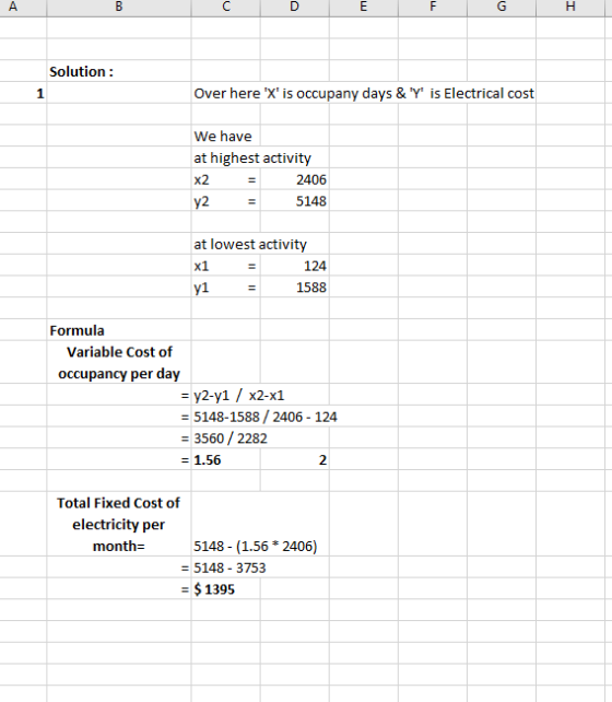 Solution: Over here X is occupany days & Y is Electrical cost We have at highest activity x2 2406 5148 at lowest activity 1