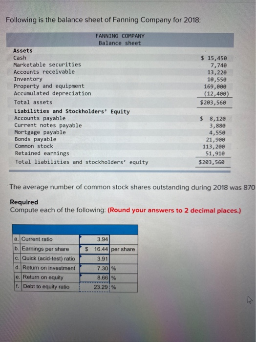 Following is the balance sheet of Fanning Company for 2018: FANNING COMPANY Balance sheet Assets Cash Marketable securities A