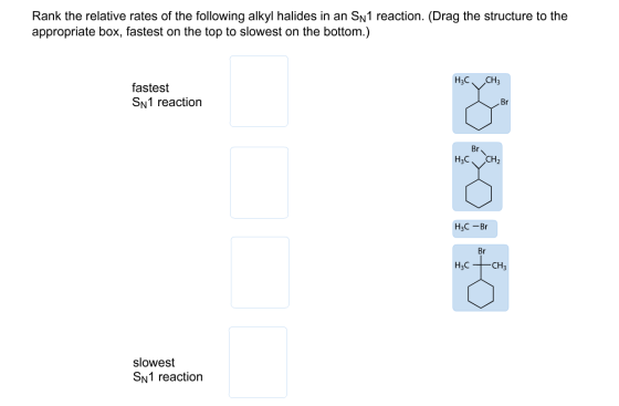 Image for Rank the relative rates of the following alkyl halides in an SN1 reaction. (Drag the structure to the appropri