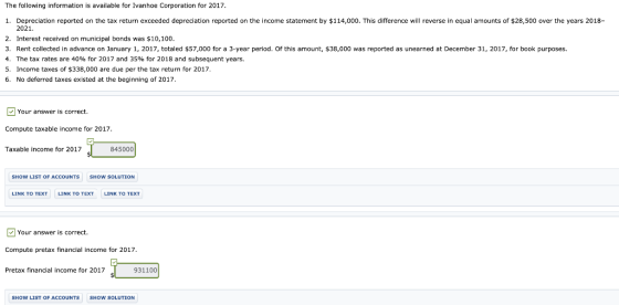 The following information is available for Ivanhoe Corporation for 2017. 1. Depreciation reported on the tax return exceeded