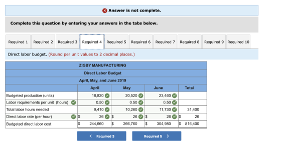 Answer is not complete. Complete this question by entering your answers in the tabs below. Required 1 Required 2 Required 3 R