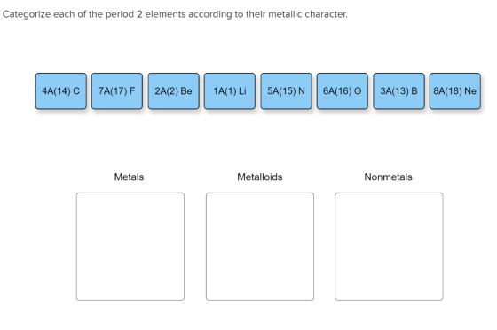 Categorize each of the period 2 elements according to their metallic character. CRAC 2017 2018 1 4 5 0309care ne 4A(14) 5) N