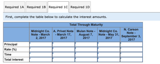Required 1A Required 1B Required 1C Required 1D First, complete the table below to calculate the interest amounts. Total Thro