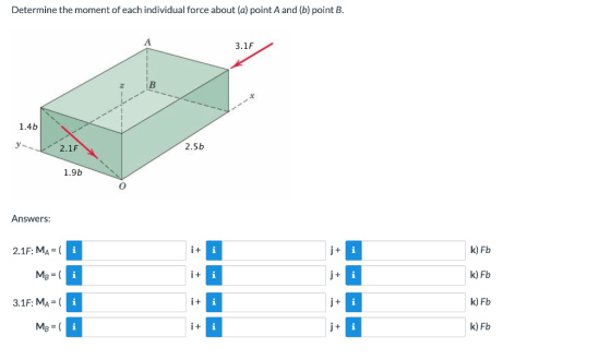 Determine the moment of each individual force about (a) point A and (b) point B. 3.1F 1.4b y- 2.1F . 2.5b 1.9b Answers: 2.17: