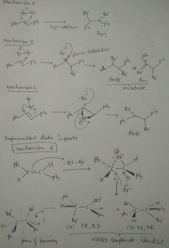 mechanSm A mechsn.im β 81 : BI: : B3 By お6, Ph (b) 1S,R