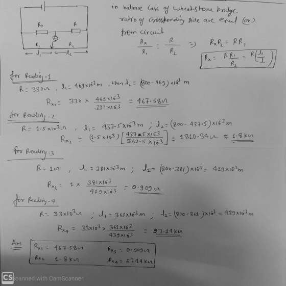 Rx R in balance Case of wheatstone bridge. ratio of crossponding side are equal (or) from circuit Rx R RxR, = RR, RI R. Rx =