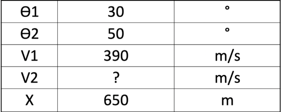 01 θ2 V1 V2 5 2 30 50 390 m/s m/s 650