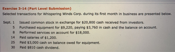 Exercise 3-14 (Part Level Submission) Selected transactions for Whispering Winds Corp. during its first month in business are