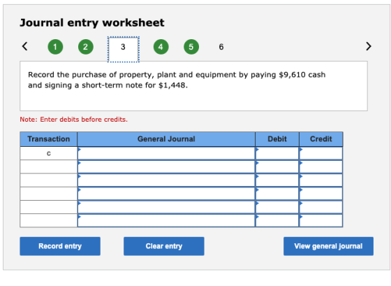 Journal entry worksheet < 1 2 3 4 5 > Record the purchase of property, plant and equipment by paying $9,610 cash and signing