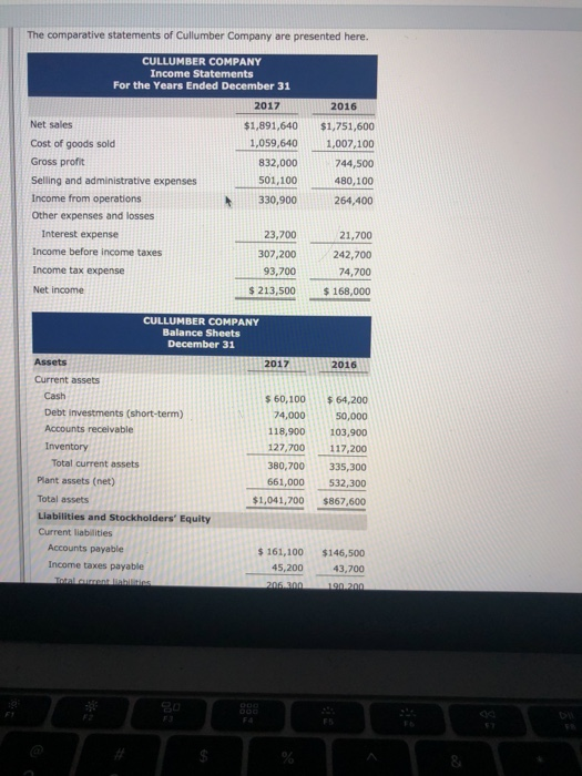 The comparative statements of Cullumber Company are presented here. CULLUMBER COMPANY Income Statements For the Years Ended December 31 2017 2016 Net sales Cost of goods sold Gross profit Selling and administrative expenses Income from operations Other expenses and losses $1,891,640 $1,751,600 1.059.6401,007,100 744,500 480,100 832,000 501,100 330,900264-400 Interest expense Income before income taxes Income tax expense Net income 21,700 242,700 74,700 213,500 $ 168,000 23,700 307,200 93,700 CULLUMBER COMPANY Balance Sheets December 31 Assets 2017 2016 Current assets Cash Debt investments (short-term) Accounts receivable Inventory 60,10064,200 74,000 50,000 18,900103.900 127,700117,200 380,700 335,300 661,000 532,300 $1,041,700 $867,600 Total current assets Plant assets (net) Total assets Liabilities and Stockholders Equity Current liabilities Accounts payable Income taxes payable $161,100 $146,500 43,700 45,200 8