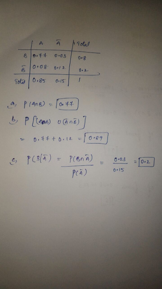 トToto) 0.03 | 0。8 B10件千 0 08 0 2 6 Tela 0.85 Is ca, plan B):10.44. (a n8) 0.03-10,2 0 15 ( A