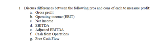 1. Discuss differences between the following pros and cons of each to measure profit: a. Gross profit b. Operating income (EBIT) c. Net Income d. EBITDA e. Adjusted EBITDA f. Cash from Operations g. Free Cash Flow