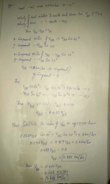BR 8 B 0-983 BE 58 BR