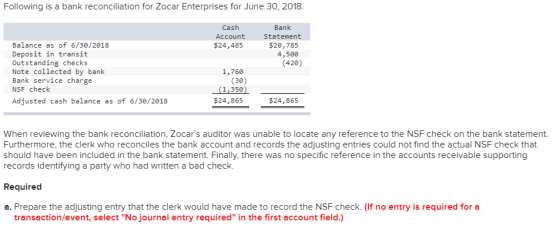 Following is a bank reconciliation for Zocar Enterprises for June 30, 2018 Cash Account $24,485 Bank Statement $20,785 4,500