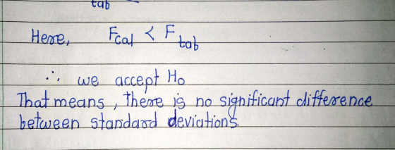 tab we accept Ho That means Theme ig no sighrficant etween standasd deviation clifference
