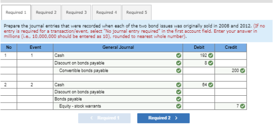 Required 1 Required 2 Required 3 Required 4 Required 5 Prepare the journal entries that were recorded when each of the two bo