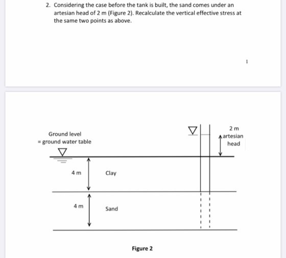 2. Considering the case before the tank is built, the sand comes under an artesian head of 2 m (Figure 2). Recalculate the ve
