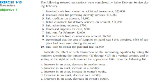 EXERCISE 1-13 The following selected transactions were completed by Salvo Delivery Service dur- ing February: Transactions Ob