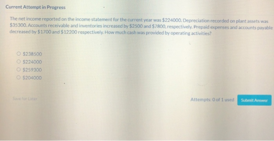 Current Attempt in Progress The net income reported on the income statement for the current year was $224000. Depreciation re