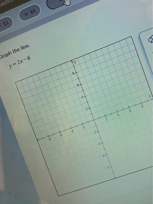 jesti ( 4 14 13 Graph the line. y=2x-6 1
